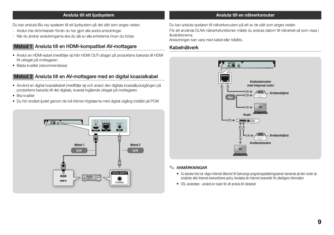 Samsung BD-J5900/XE manual Metod 1 Ansluta till en HDMI-kompatibel AV-mottagare, Kabelnätverk, Ansluta till ett ljudsystem 