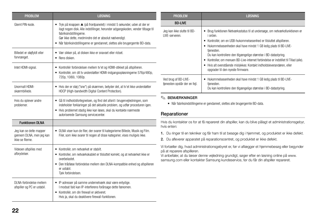 Samsung BD-J5900/XE manual Reparationer, Bd-Live 