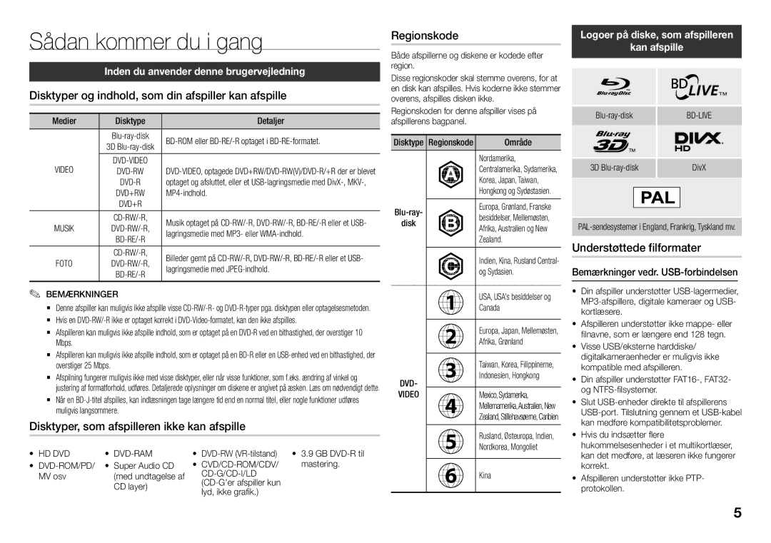 Samsung BD-J5900/XE manual Sådan kommer du i gang, Disktyper og indhold, som din afspiller kan afspille, Regionskode 