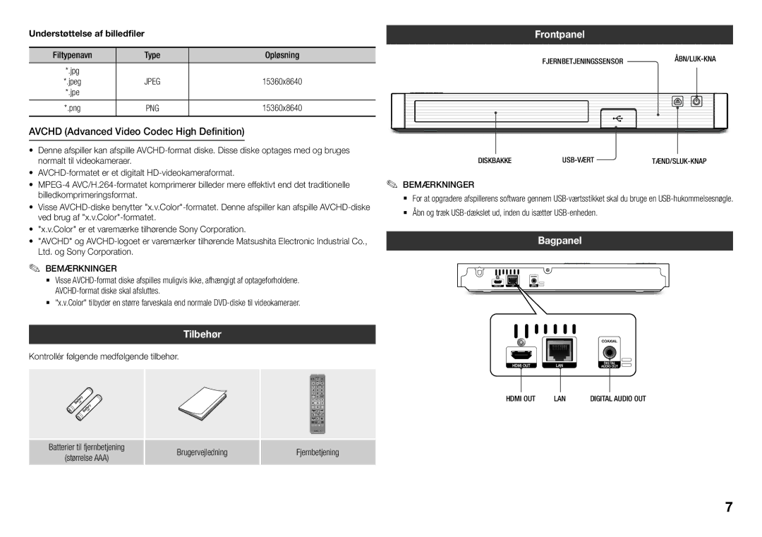 Samsung BD-J5900/XE manual Avchd Advanced Video Codec High Definition, Tilbehør, Frontpanel, Bagpanel 