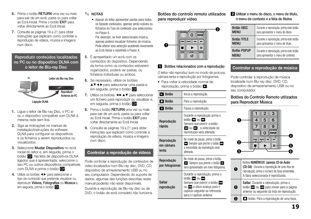 Samsung BD-J5900/ZF Botões do controlo remoto utilizados para reproduzir vídeo, Controlar a reprodução de música, Menu 