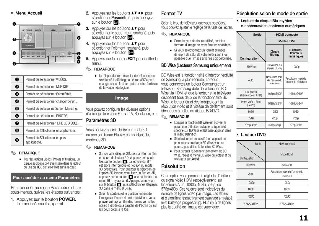 Samsung BD-J5900/ZF manual Format TV, Résolution selon le mode de sortie, Pour accéder au menu Paramètres, Image 