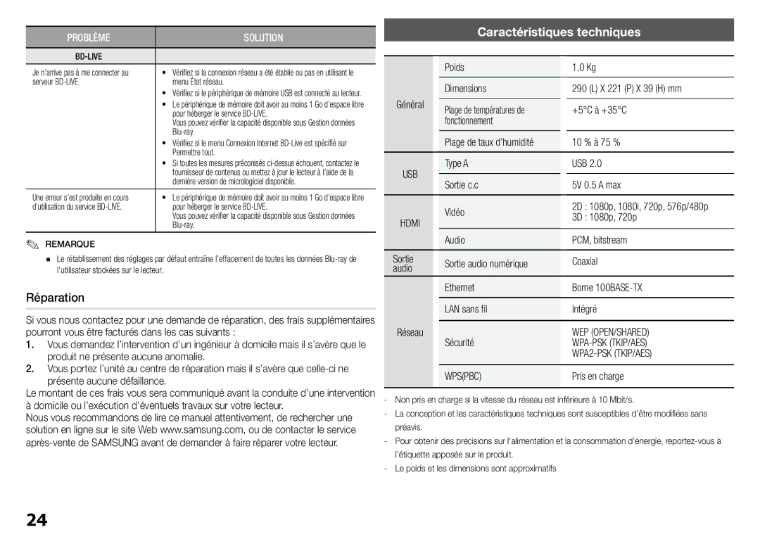 Samsung BD-J5900/ZF manual Réparation, Caractéristiques techniques 