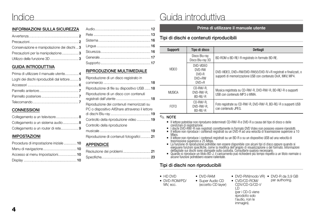 Samsung BD-J5900/ZF Indice Guida introduttiva, Tipi di dischi e contenuti riproducibili, Tipi di dischi non riproducibili 