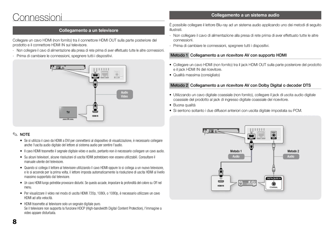 Samsung BD-J5900/ZF manual Connessioni, Collegamento a un televisore, Collegamento a un sistema audio 