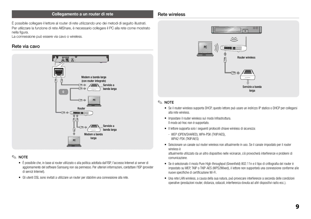 Samsung BD-J5900/ZF manual Rete via cavo, Collegamento a un router di rete 