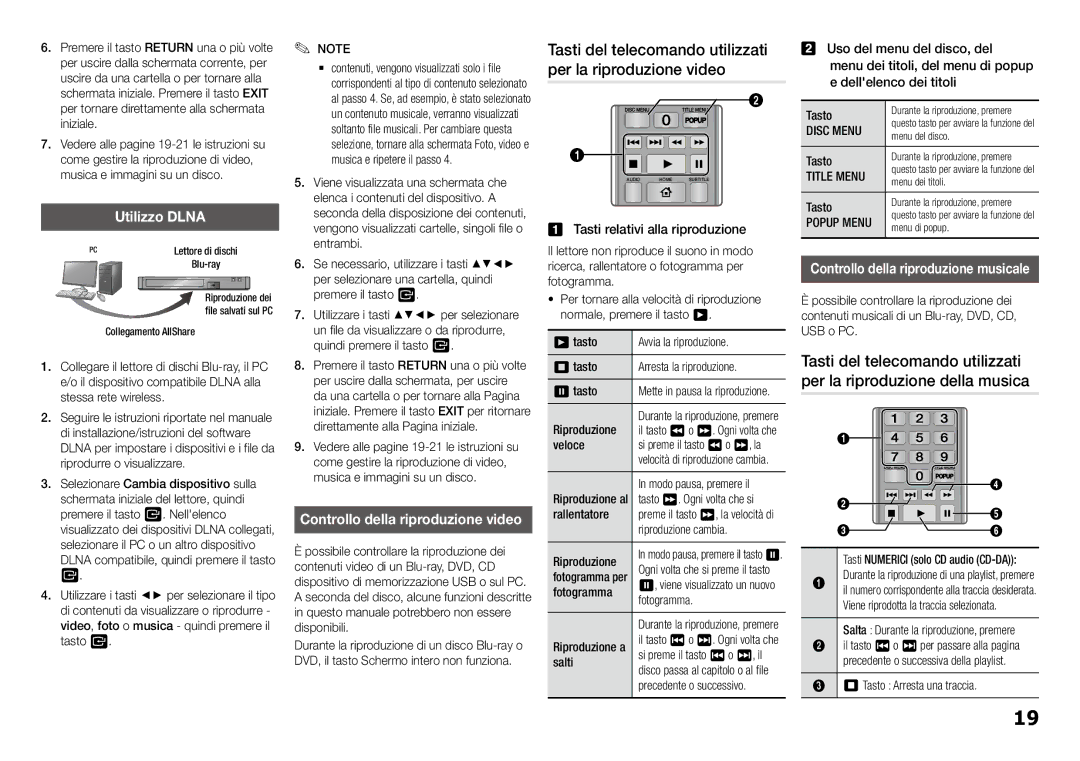 Samsung BD-J5900/ZF manual Utilizzo Dlna, Tasti del telecomando utilizzati per la riproduzione video 