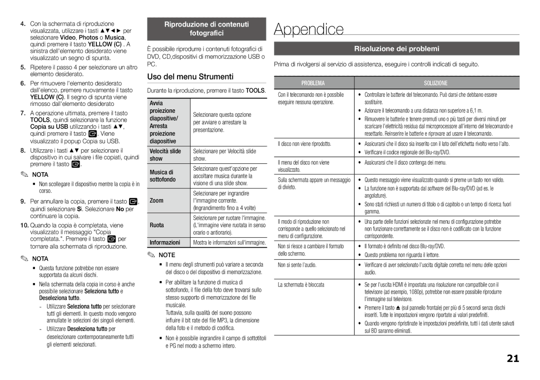 Samsung BD-J5900/ZF Appendice, Uso del menu Strumenti, Riproduzione di contenuti Fotografici, Risoluzione dei problemi 