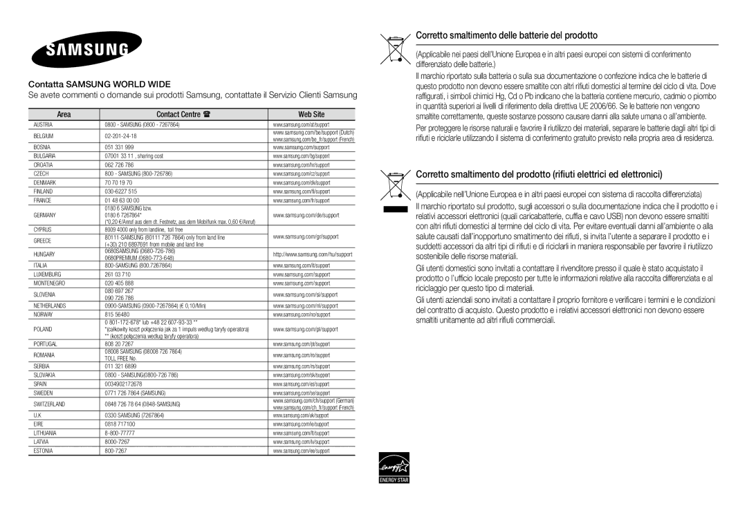 Samsung BD-J5900/ZF manual Corretto smaltimento delle batterie del prodotto, Poland 