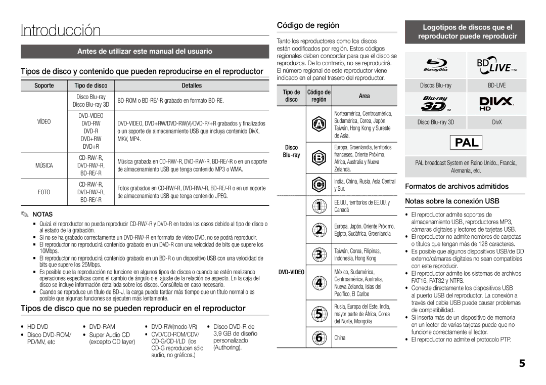 Samsung BD-J5900/ZF Introducción, Antes de utilizar este manual del usuario, MKV, MP4, Notas 