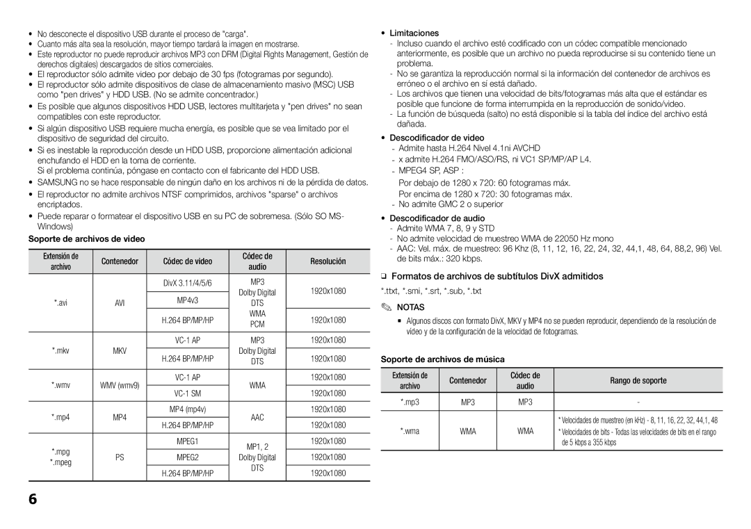 Samsung BD-J5900/ZF Resolución, De 5 kbps a 355 kbps, Contenedor Códec de video, Contenedor Códec de Rango de soporte 