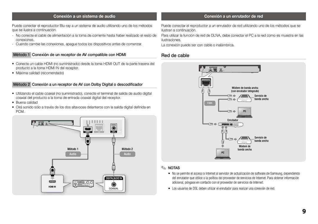 Samsung BD-J5900/ZF manual Red de cable, Conexión a un sistema de audio, Conexión de un receptor de AV compatible con Hdmi 