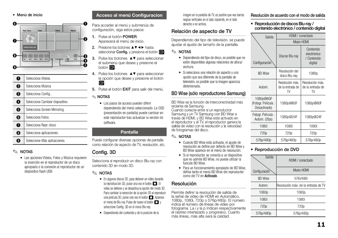 Samsung BD-J5900/ZF manual Config D, Relación de aspecto de TV, Resolución, Acceso al menú Configuracíon, Pantalla 