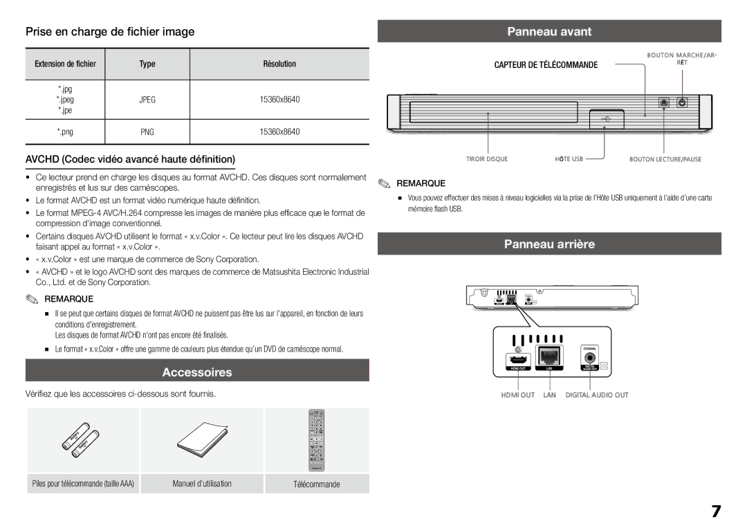 Samsung BD-J5900/ZF manual Prise en charge de fichier image, Panneau avant, Accessoires, Panneau arrière 