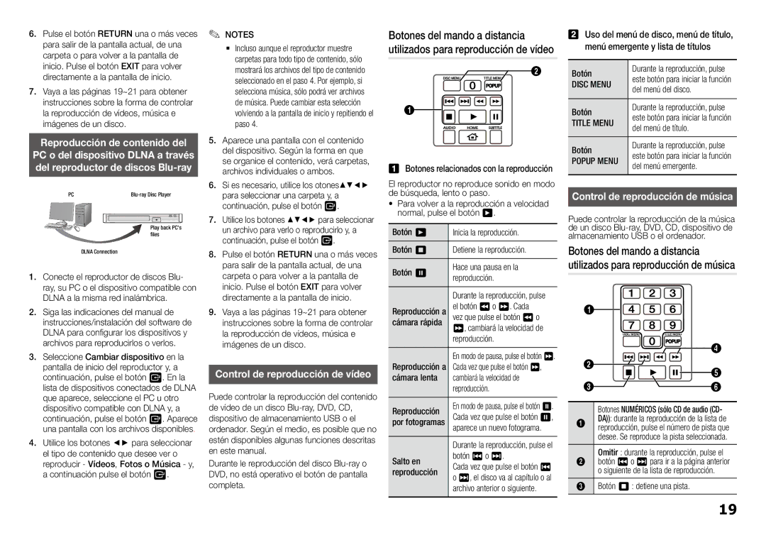 Samsung BD-J5900/ZF manual Control de reproducción de música 