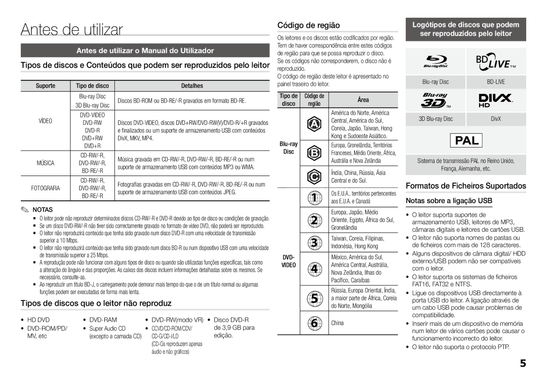 Samsung BD-J5900/ZF manual Antes de utilizar, Tipos de discos que o leitor não reproduz Código de região 