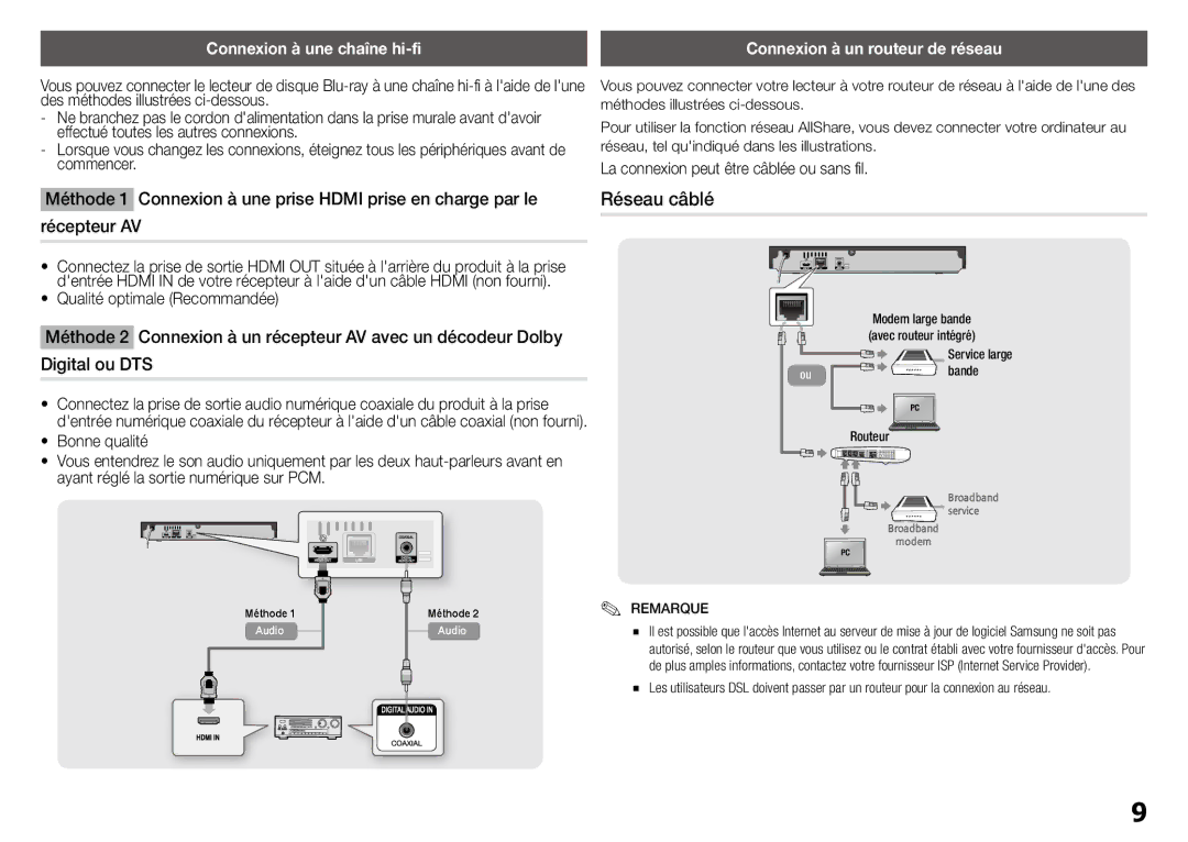 Samsung BD-J5900/ZF manual Réseau câblé, Connexion à une chaîne hi-fi, Connexion à un routeur de réseau 