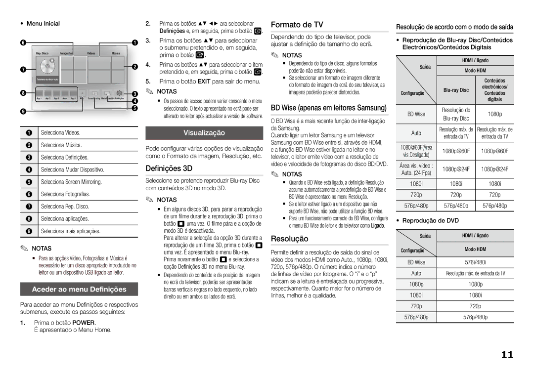 Samsung BD-J5900/ZF manual Definições 3D, Formato de TV, Resolução, BD Wise apenas em leitores Samsung 