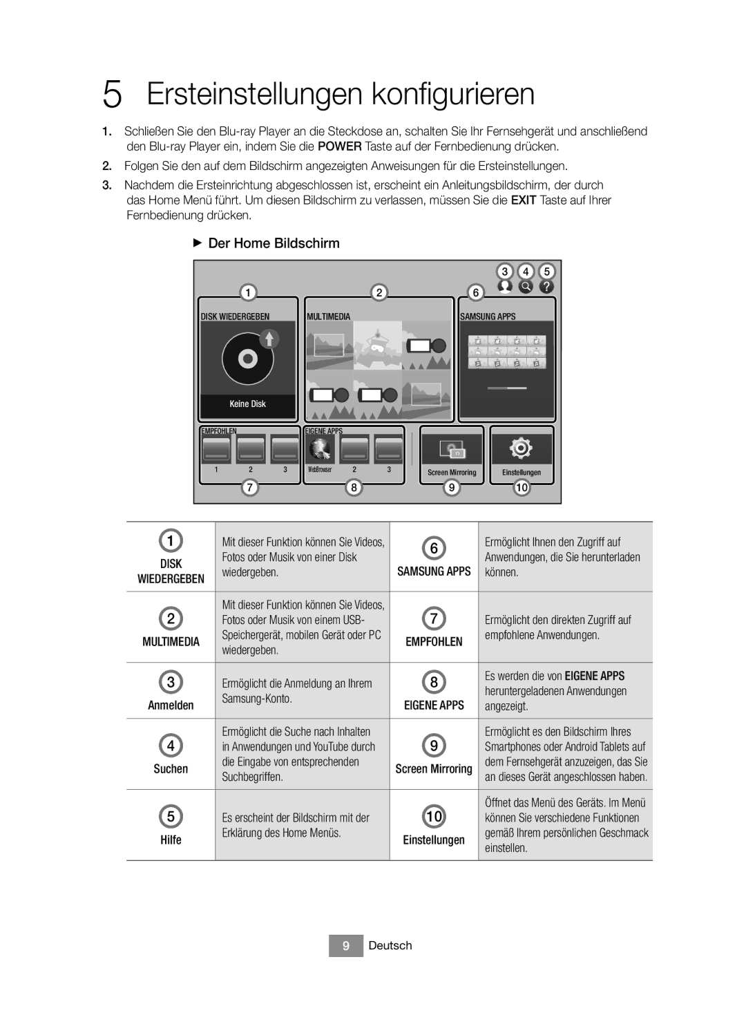 Samsung BD-J6300/XN, BD-J6300/EN manual Ersteinstellungen konfigurieren, + Der Home Bildschirm 