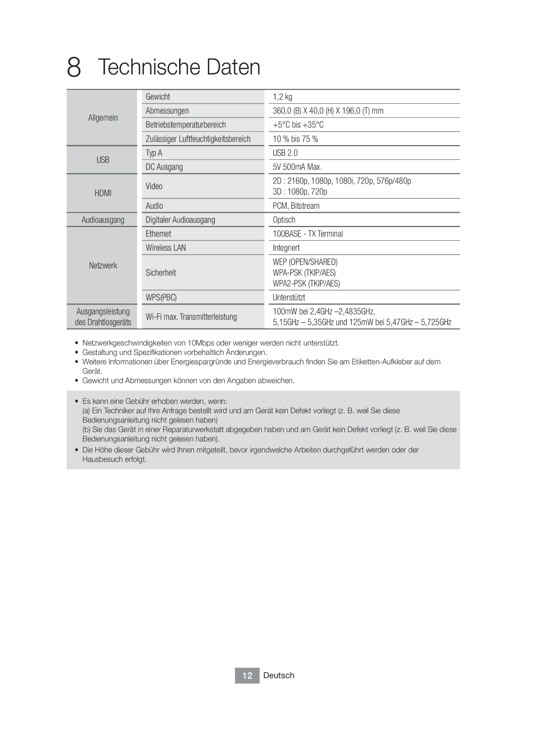 Samsung BD-J6300/EN, BD-J6300/XN manual Technische Daten, Wep Open/Shared 