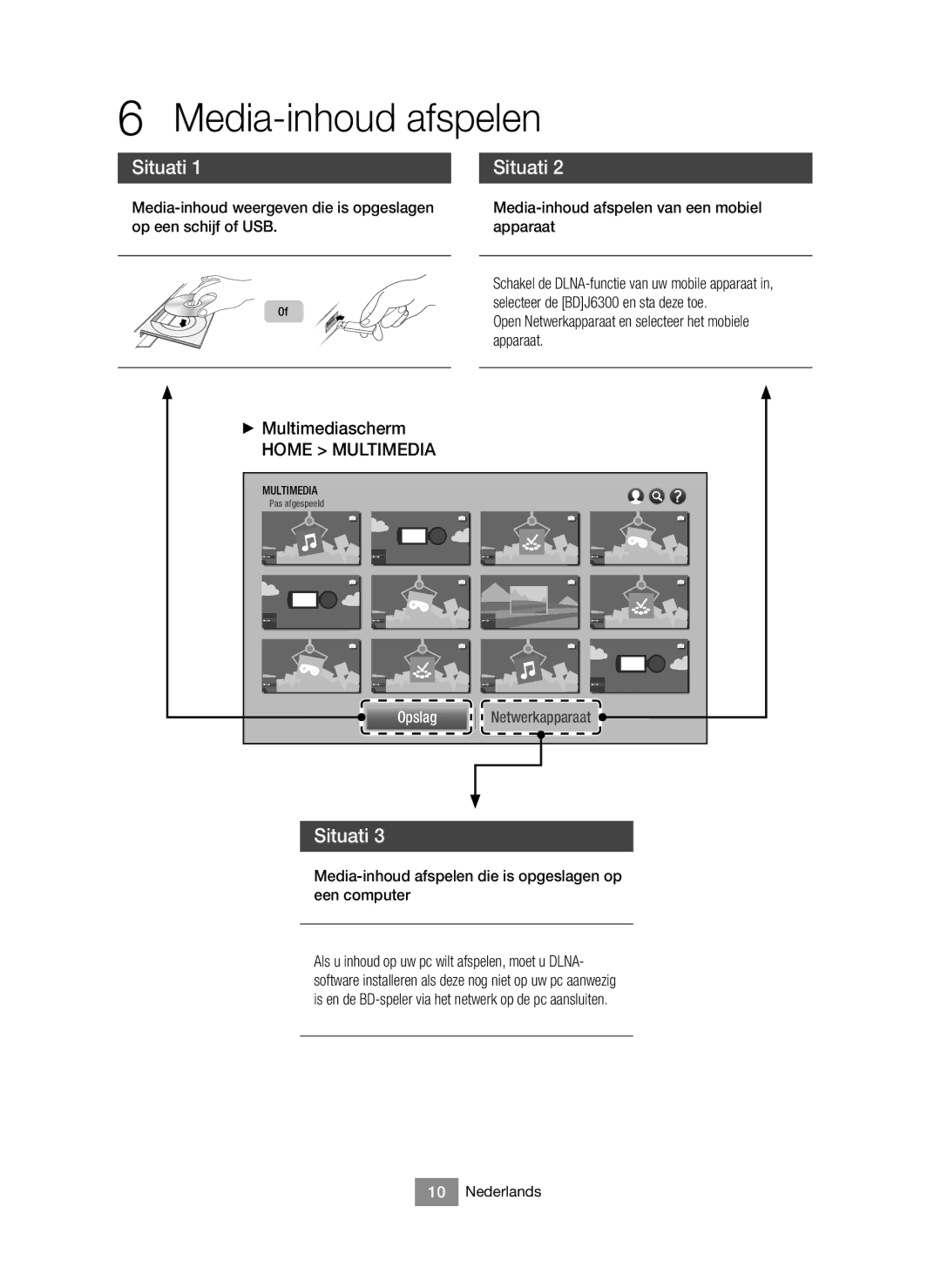 Samsung BD-J6300/XN, BD-J6300/EN manual Media-inhoud afspelen, Situati, + Multimediascherm 