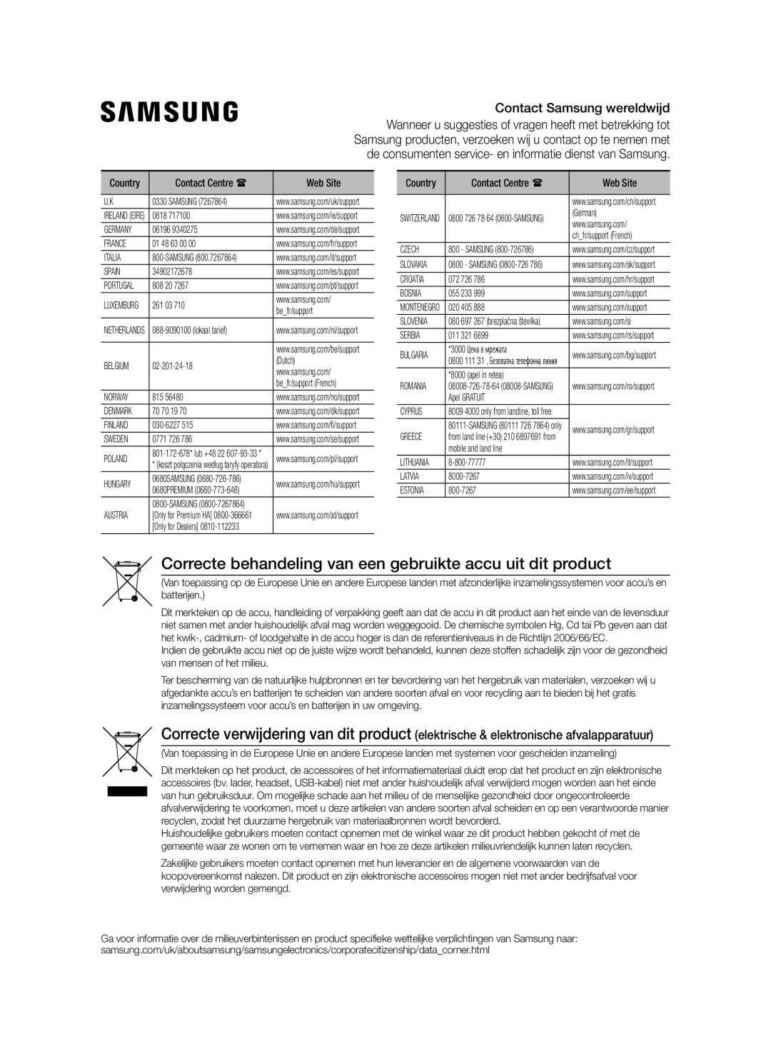 Samsung BD-J6300/XN, BD-J6300/EN Correcte behandeling van een gebruikte accu uit dit product, Contact Samsung wereldwijd 