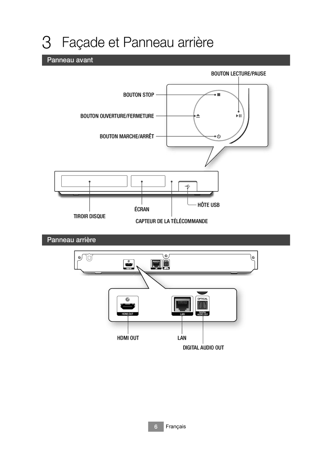 Samsung BD-J6300/XN, BD-J6300/EN manual Façade et Panneau arrière, Panneau avant 