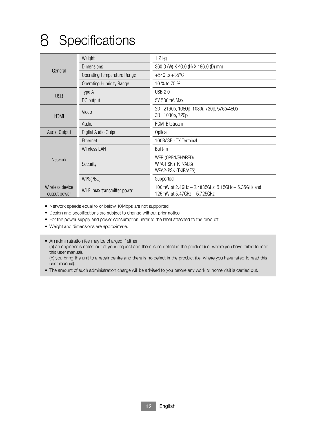 Samsung BD-J6300/ZF manual Specifications, USB Hdmi, Wpspbc, WEP OPEN/SHARED WPA-PSK TKIP/AES WPA2-PSK TKIP/AES 