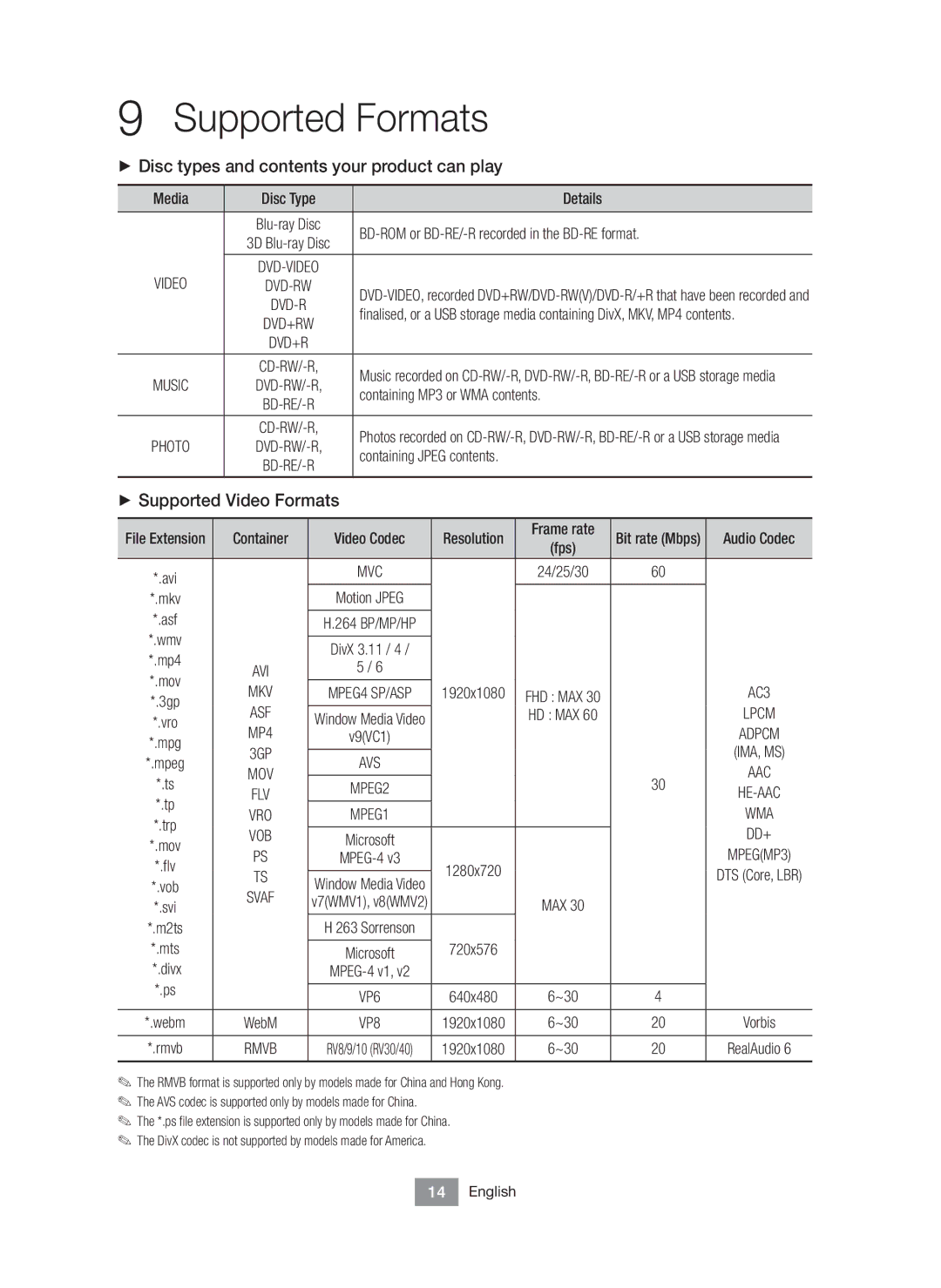 Samsung BD-J6300/ZF manual ++Disc types and contents your product can play, ++Supported Video Formats 