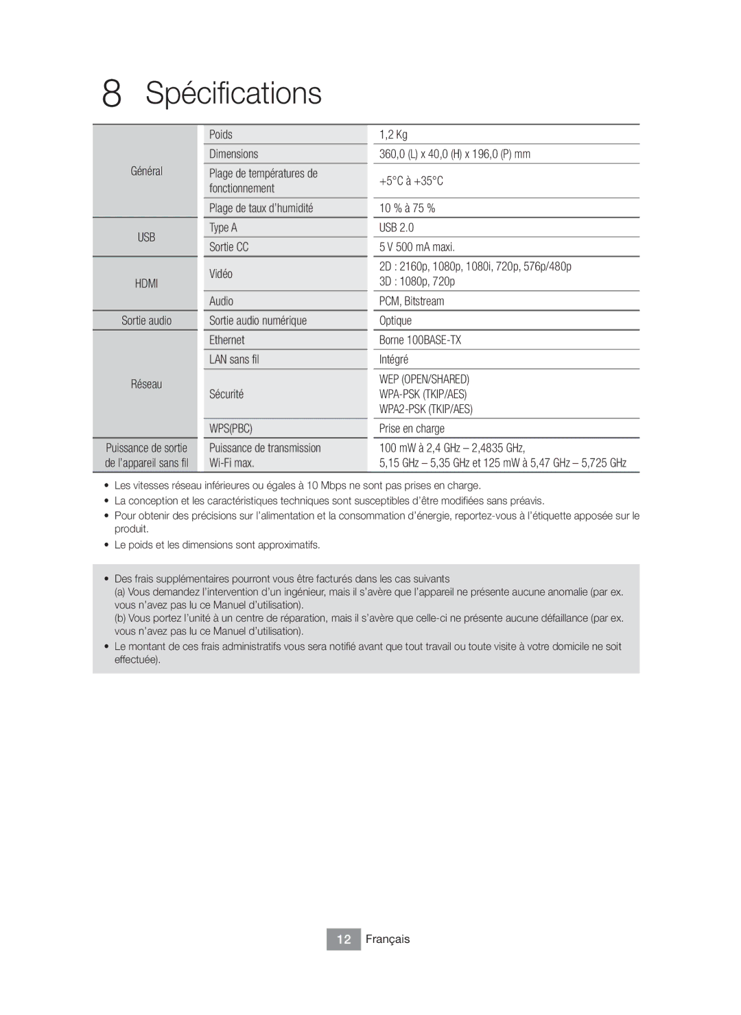 Samsung BD-J6300/ZF Spécifications, Général, Sortie audio Réseau, Plage de taux d’humidité Type a Sortie CC Vidéo Audio 