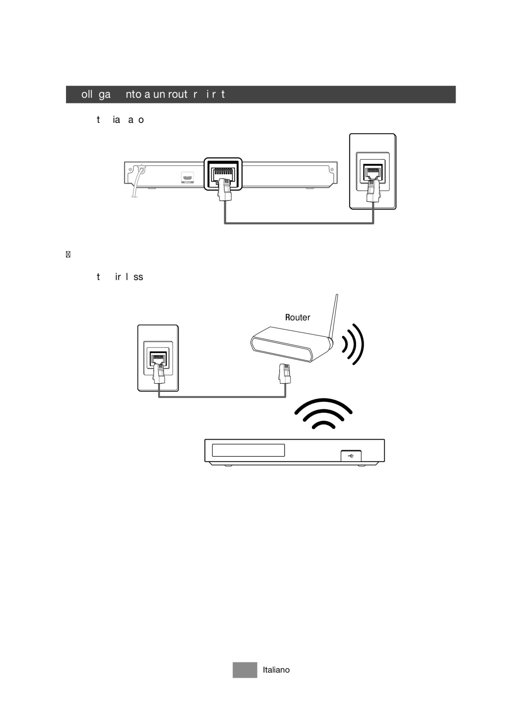 Samsung BD-J6300/ZF manual Collegamento a un router di rete, + Rete via cavo, + Rete wireless 