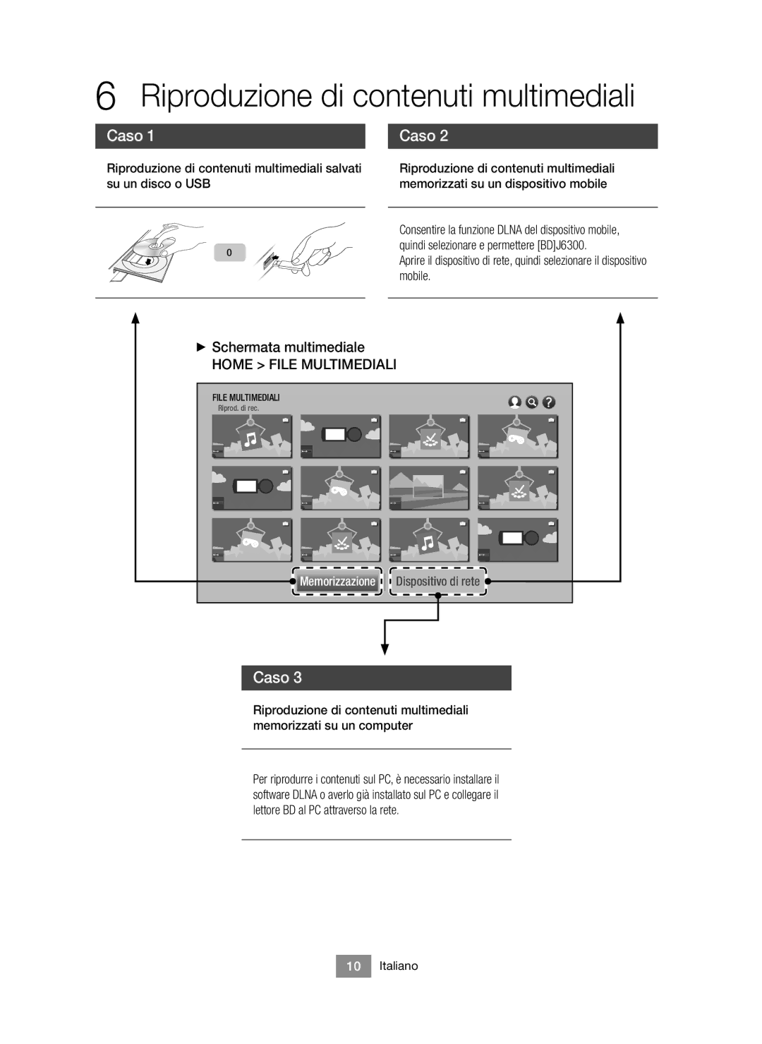 Samsung BD-J6300/ZF manual Riproduzione di contenuti multimediali, Caso, + Schermata multimediale 