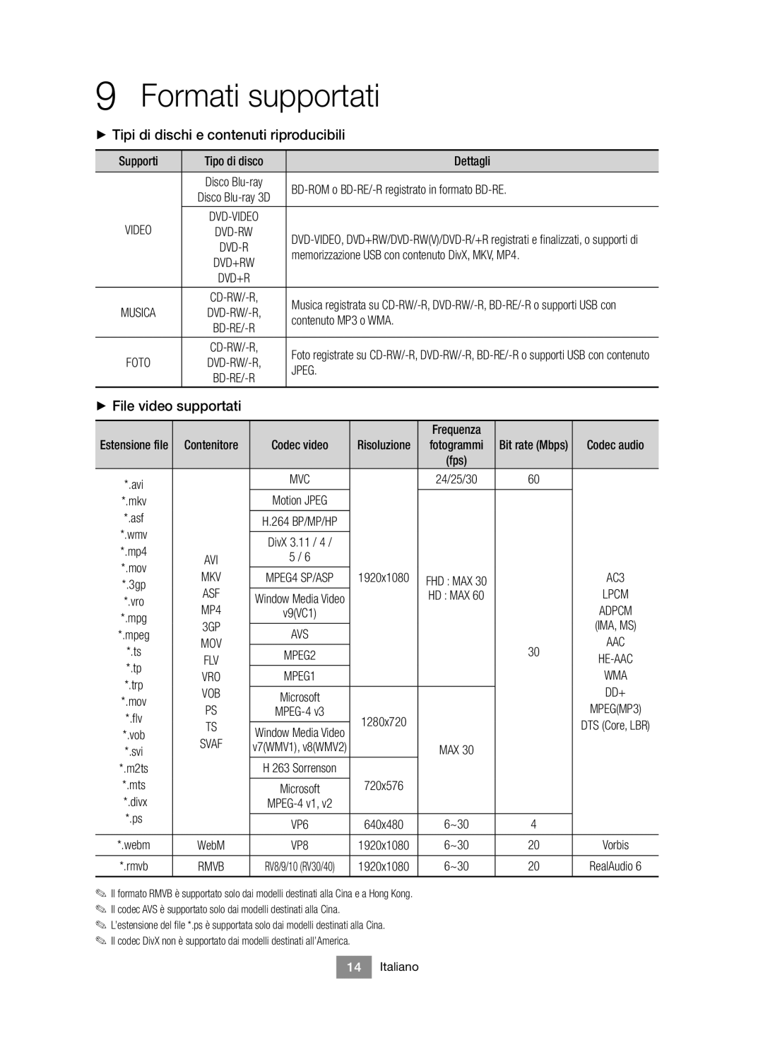 Samsung BD-J6300/ZF manual Formati supportati, + Tipi di dischi e contenuti riproducibili, + File video supportati, Vob 