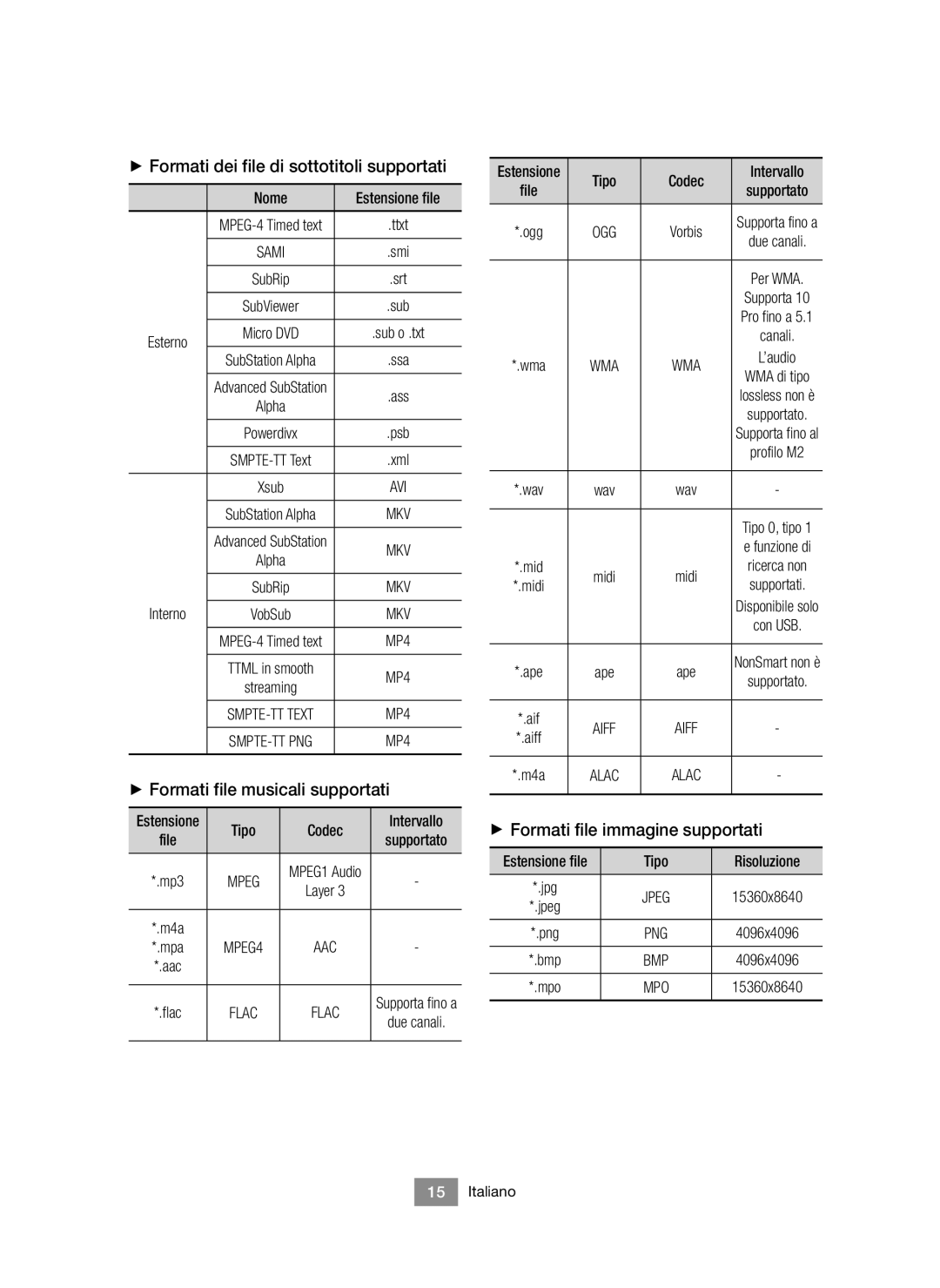 Samsung BD-J6300/ZF manual + Formati dei file di sottotitoli supportati, + Formati file musicali supportati 