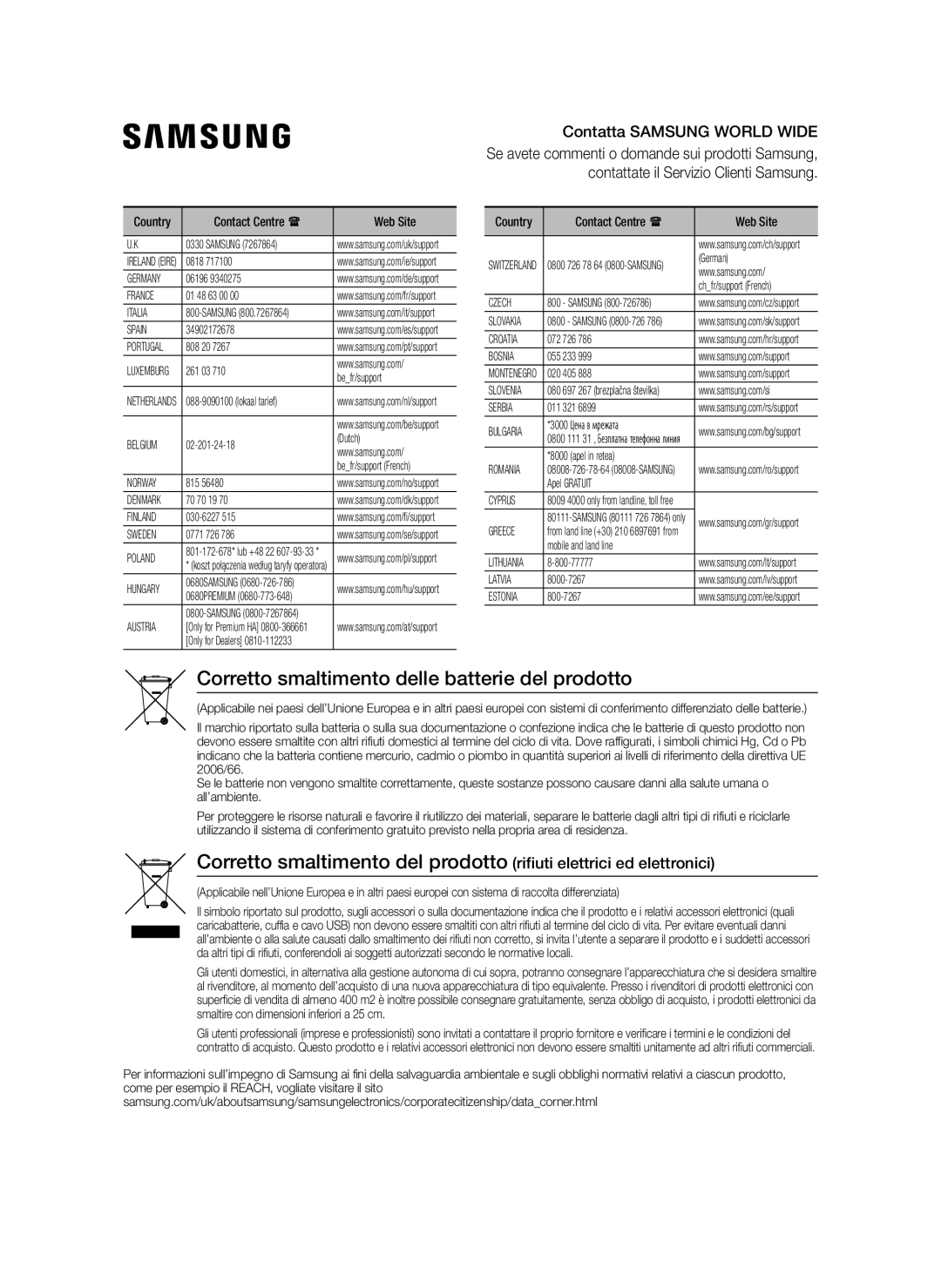 Samsung BD-J6300/ZF manual Corretto smaltimento delle batterie del prodotto, Contatta Samsung World Wide 