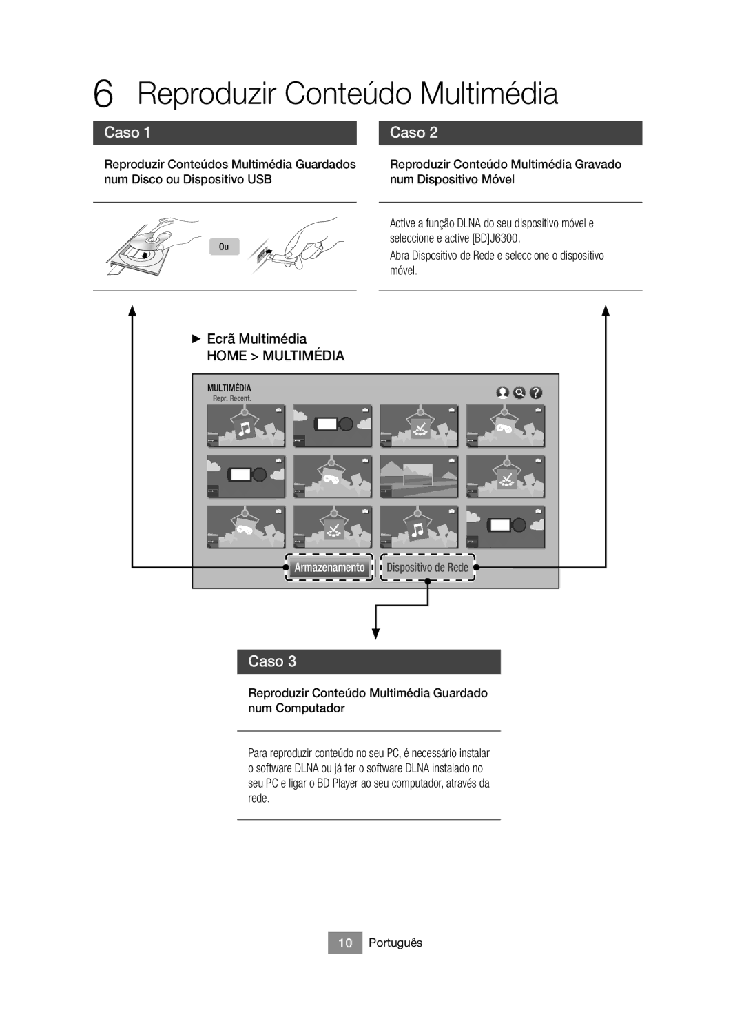 Samsung BD-J6300/ZF manual Reproduzir Conteúdo Multimédia, + Ecrã Multimédia 