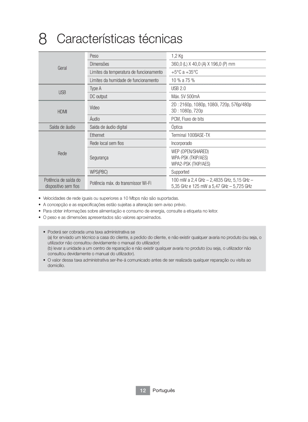 Samsung BD-J6300/ZF manual Características técnicas, Geral, Saída de áudio Rede, Potência máx. do transmissor Wi-Fi 