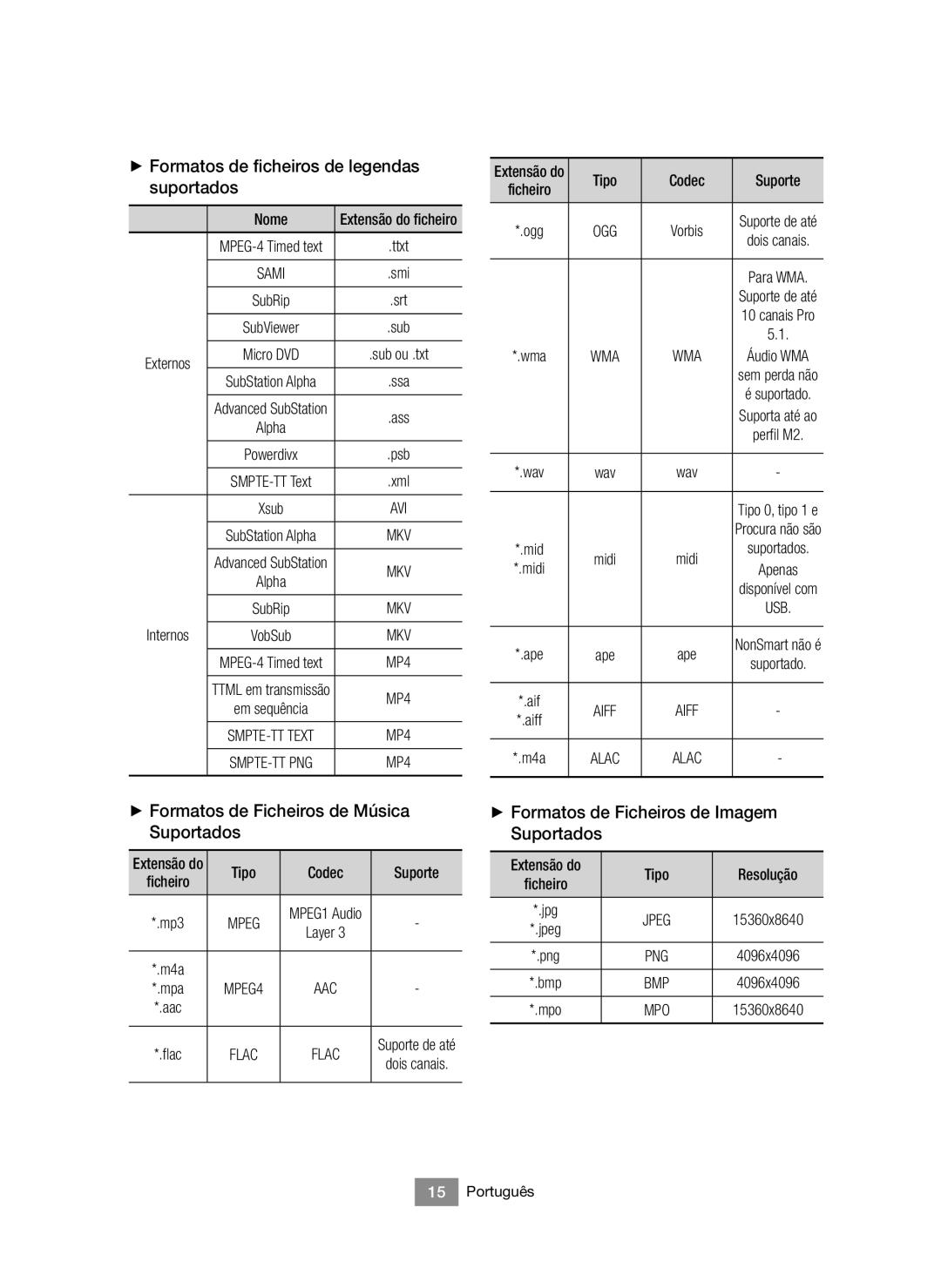 Samsung BD-J6300/ZF manual + Formatos de ficheiros de legendas suportados, + Formatos de Ficheiros de Música Suportados 