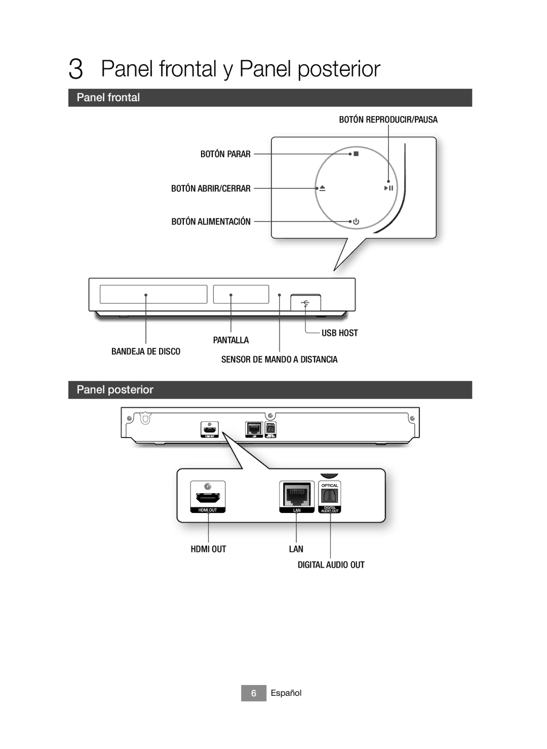 Samsung BD-J6300/ZF manual Panel frontal y Panel posterior 