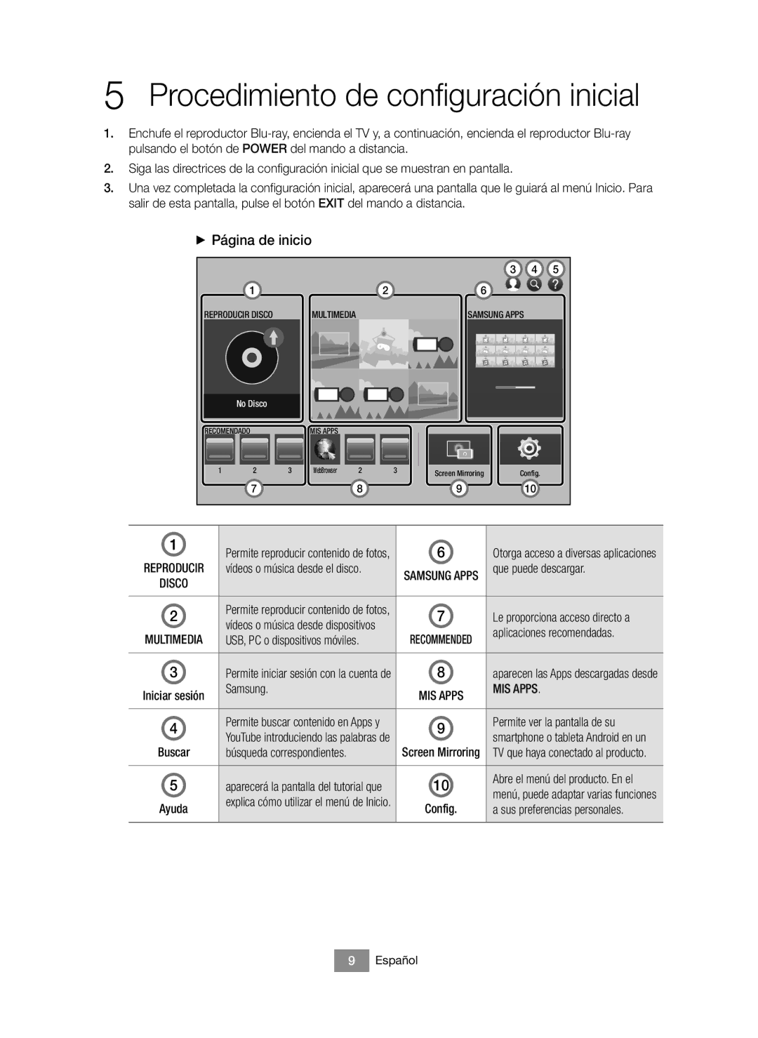 Samsung BD-J6300/ZF manual Procedimiento de configuración inicial, + Página de inicio, MIS Apps 