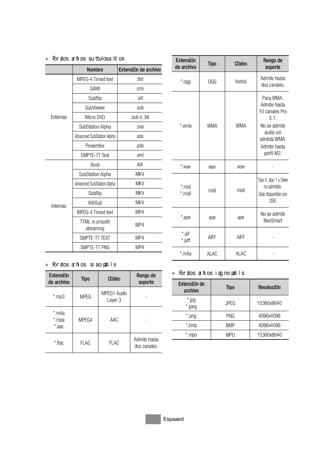 Samsung BD-J6300/ZF manual + Formatos de archivos de imagen compatibles 