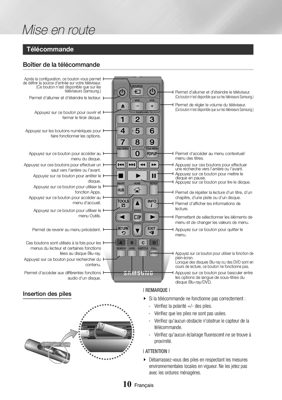 Samsung BD-J6300/ZF manual Télécommande, Boîtier de la télécommande, Insertion des piles 