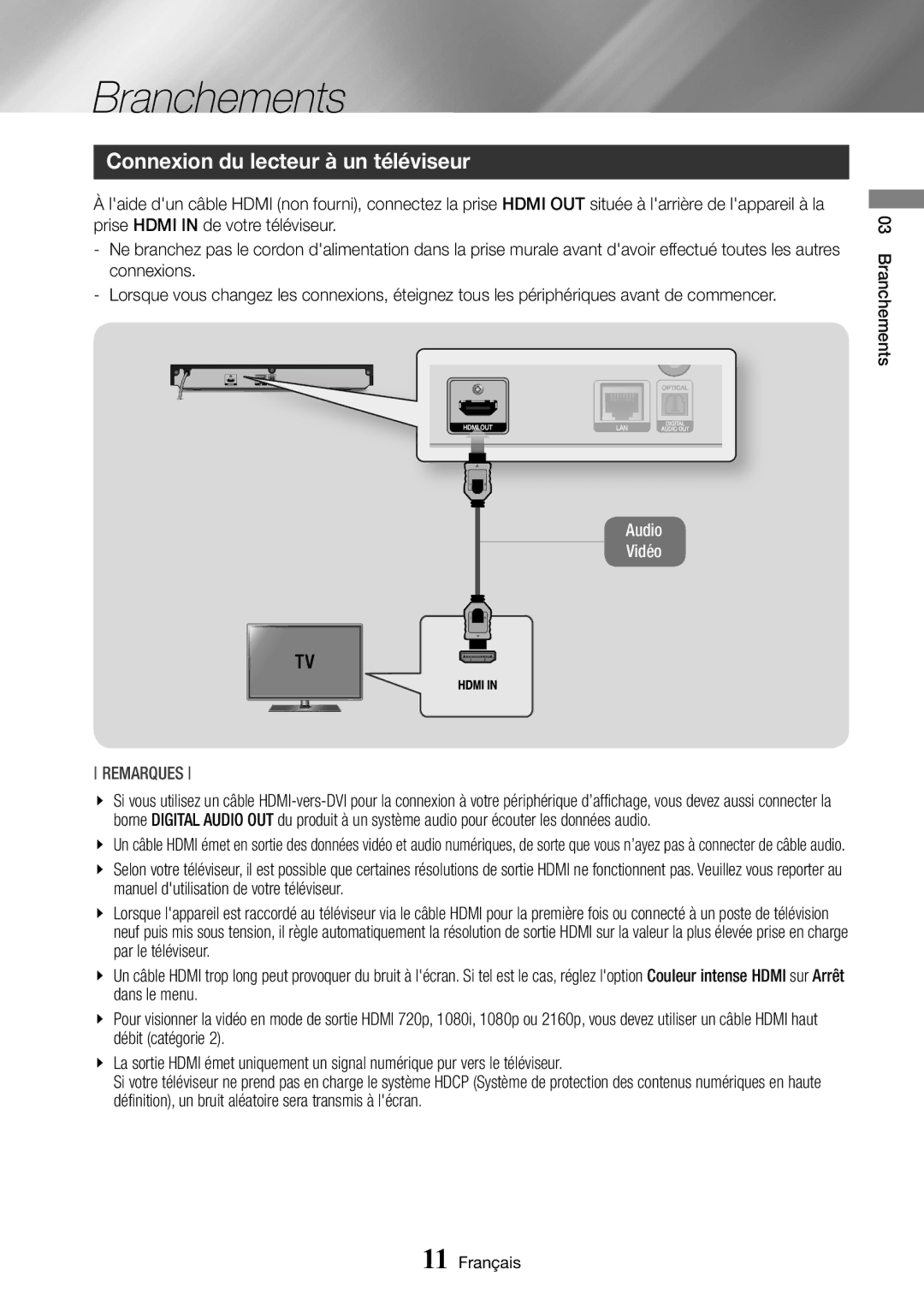 Samsung BD-J6300/ZF manual Branchements, Connexion du lecteur à un téléviseur 