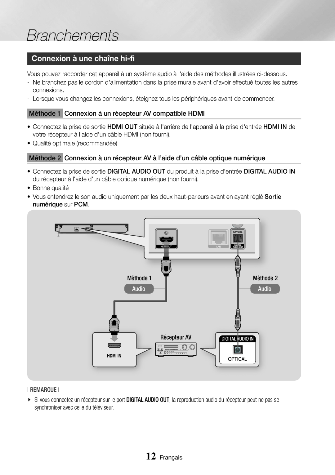 Samsung BD-J6300/ZF manual Connexion à une chaîne hi-fi, Récepteur AV, Méthode 