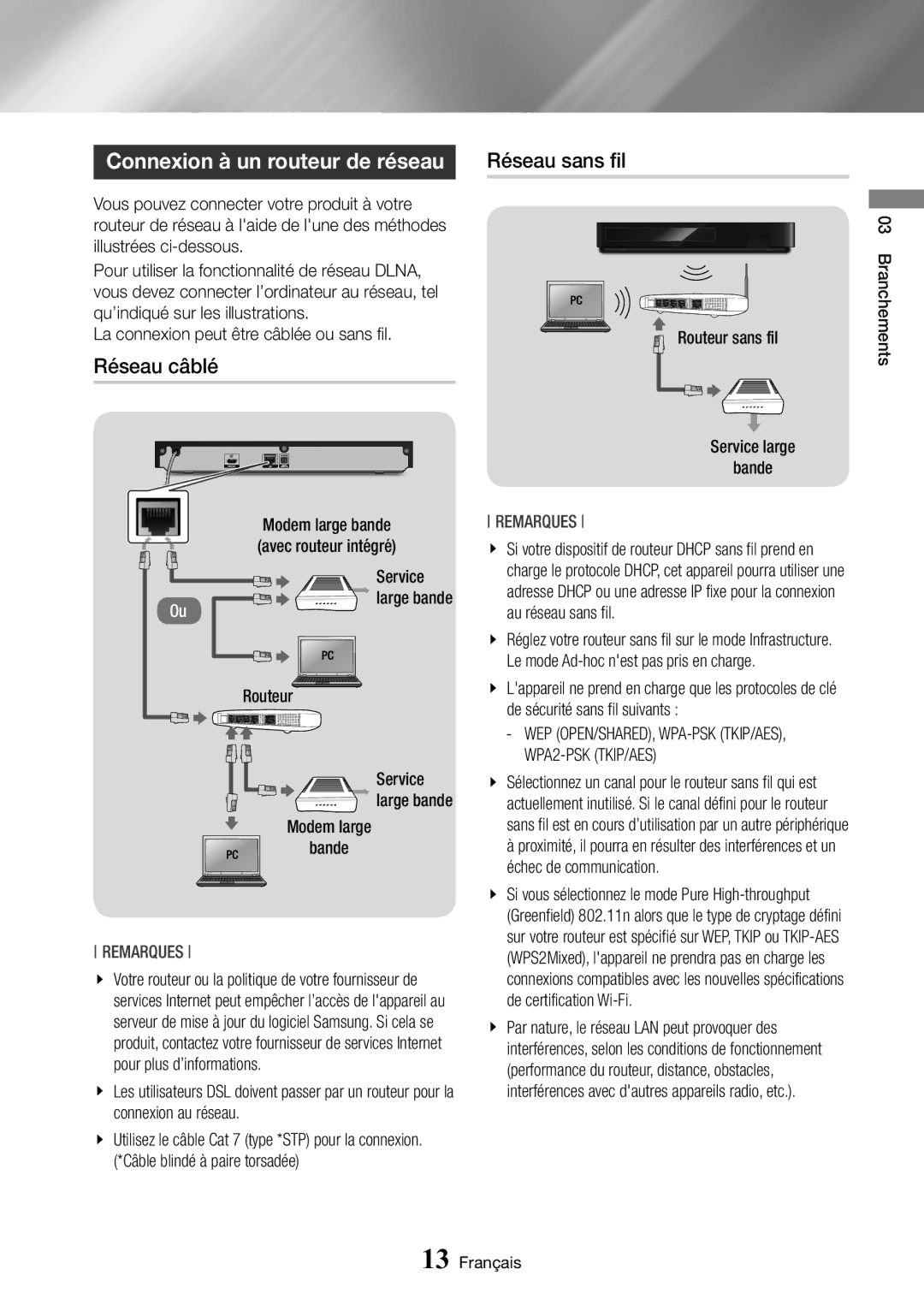 Samsung BD-J6300/ZF manual Connexion à un routeur de réseau, Réseau câblé, Réseau sans fil 