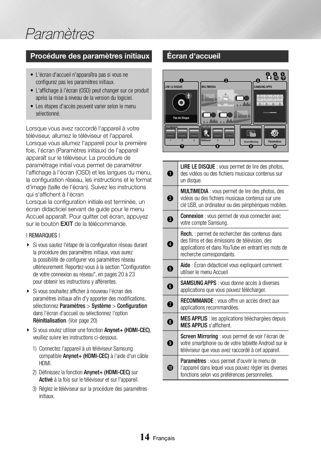 Samsung BD-J6300/ZF manual Paramètres, Procédure des paramètres initiaux, Écran daccueil 