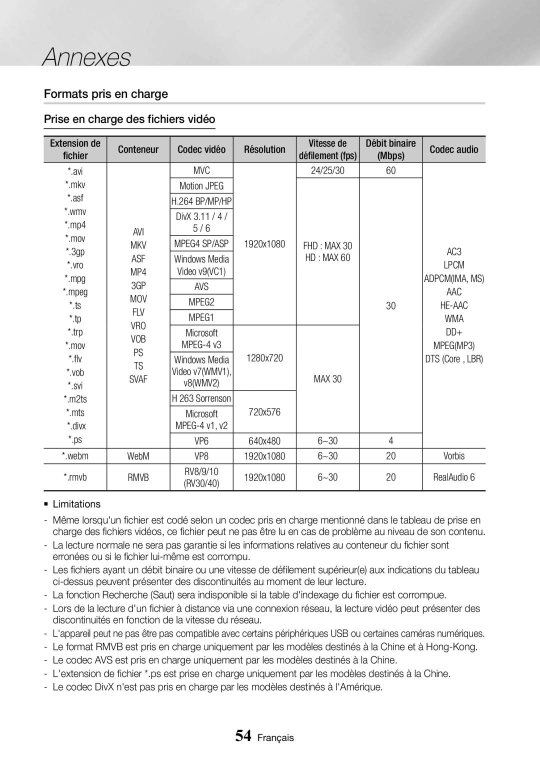 Samsung BD-J6300/ZF manual Formats pris en charge, Prise en charge des fichiers vidéo, MPEG2, Flv 