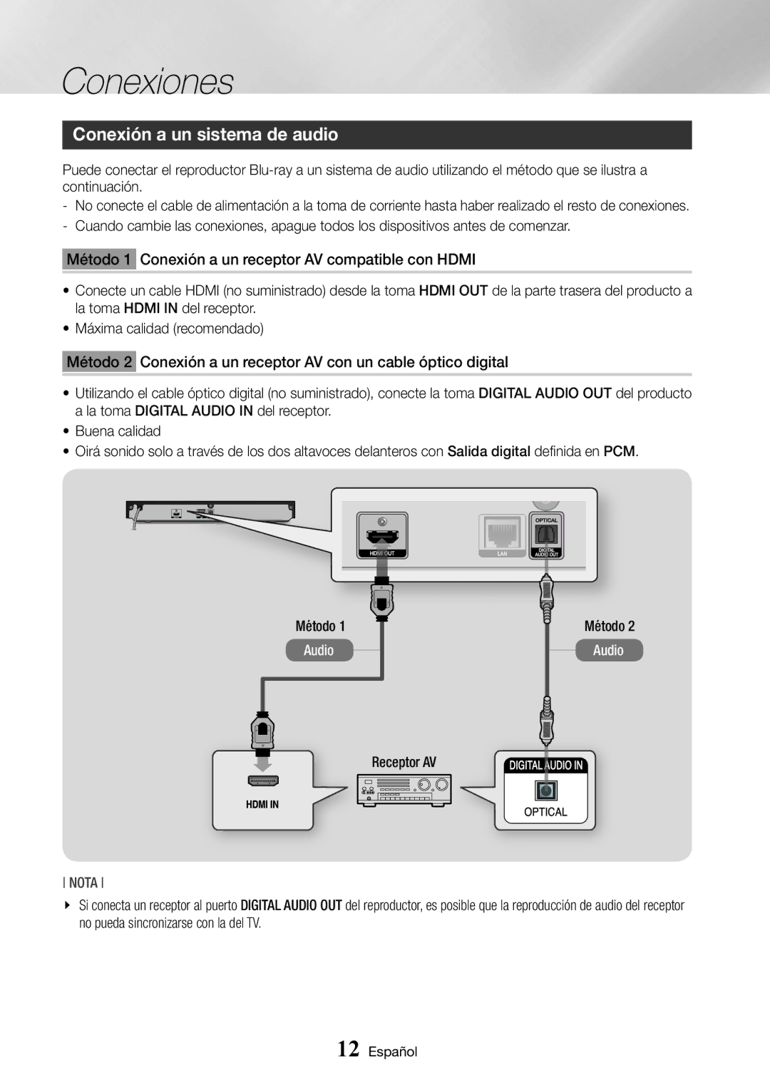 Samsung BD-J6300/ZF manual Conexión a un sistema de audio, Receptor AV, Método 