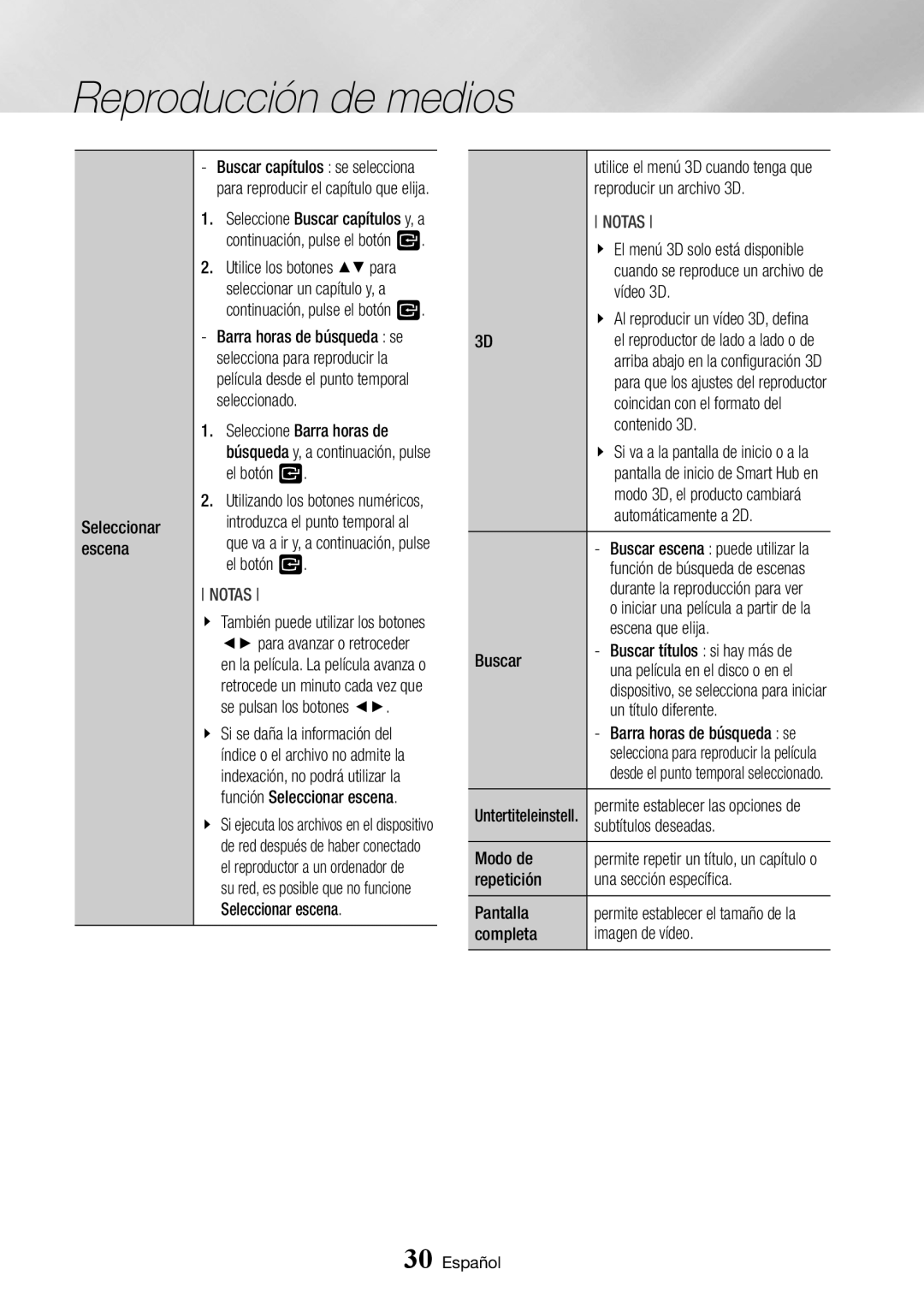 Samsung BD-J6300/ZF Barra horas de búsqueda se, Reproducir un archivo 3D, Vídeo 3D, Contenido 3D, Automáticamente a 2D 