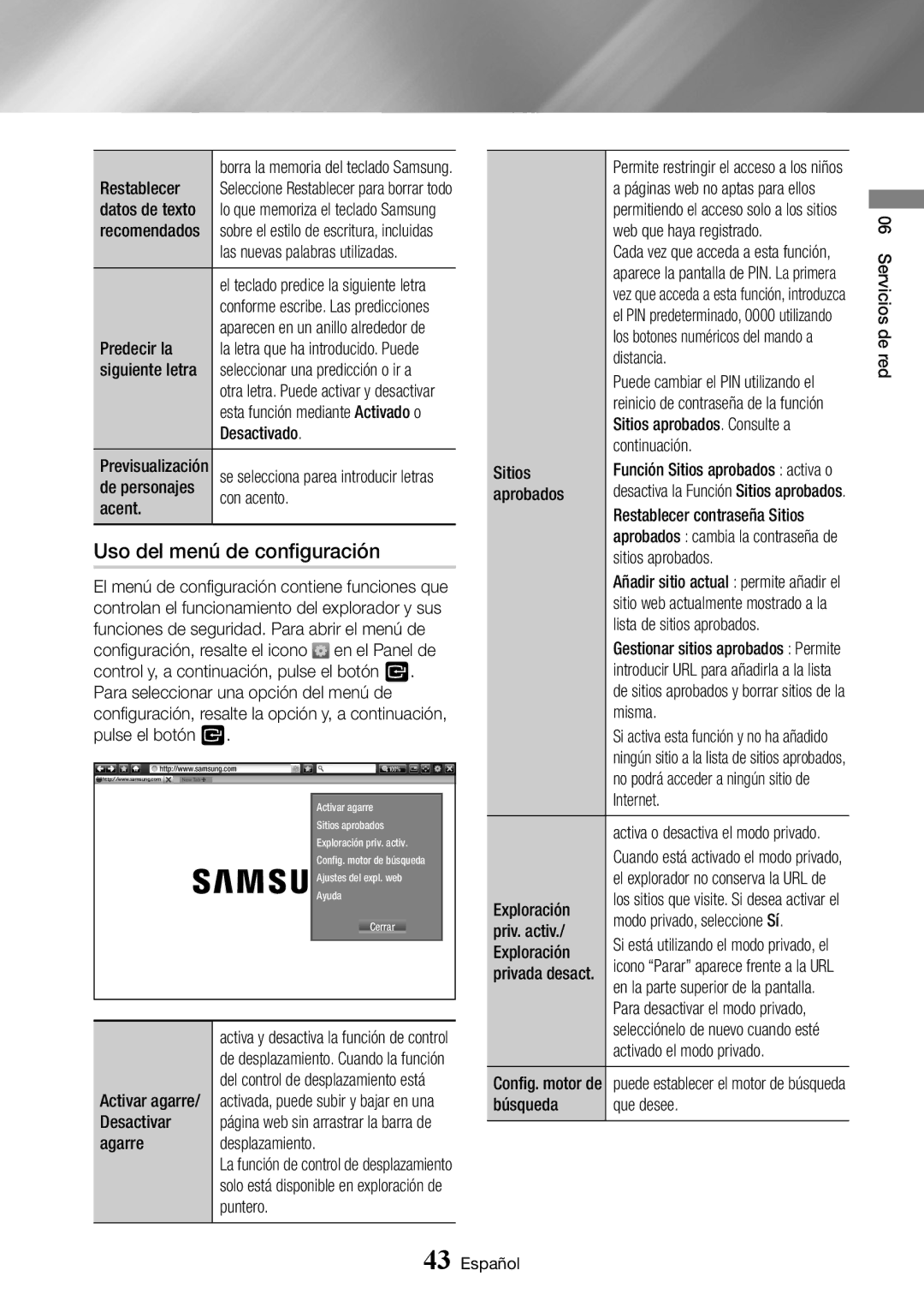 Samsung BD-J6300/ZF manual Uso del menú de configuración 